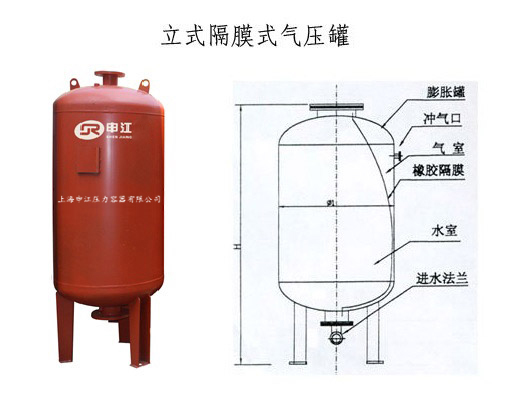 隔膜氣壓罐