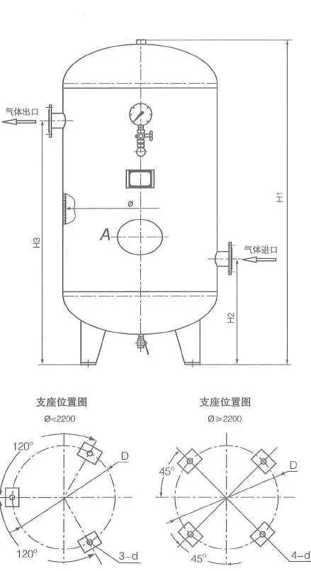 25m3-40m3儲(chǔ)氣罐